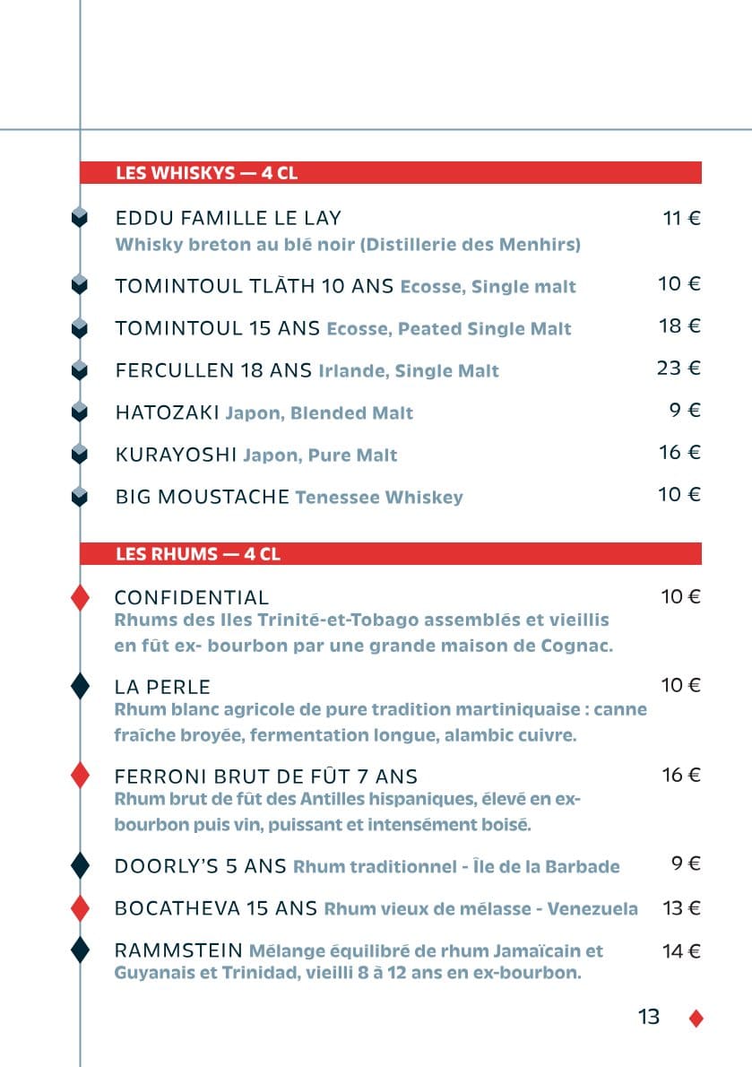 Carte - page 13