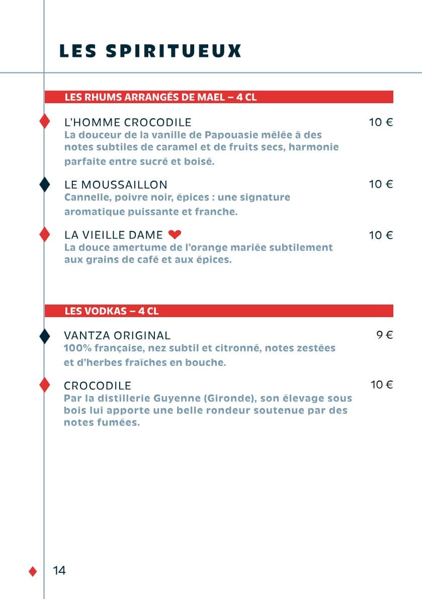 Carte - page 14
