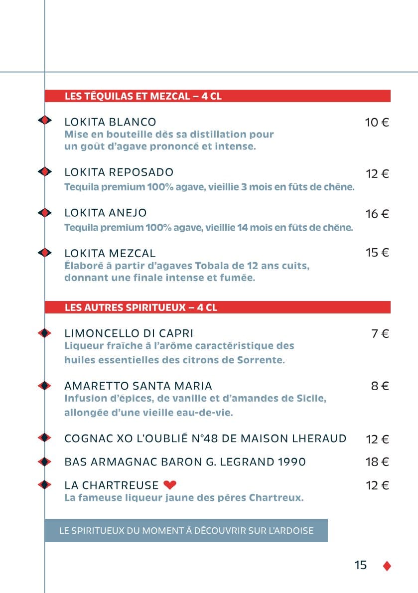 Carte - page 15