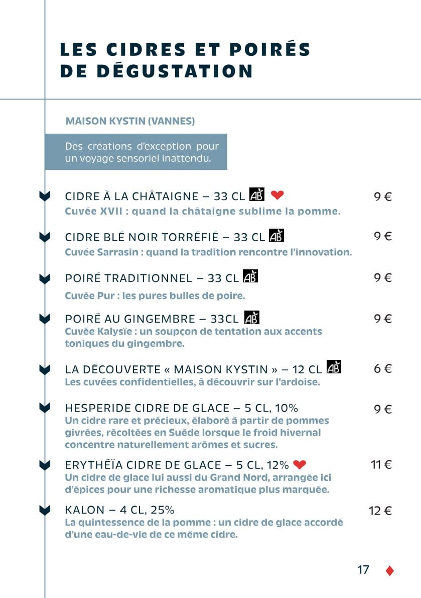 Carte - page 17