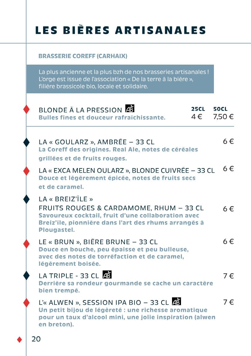 Carte - page 20