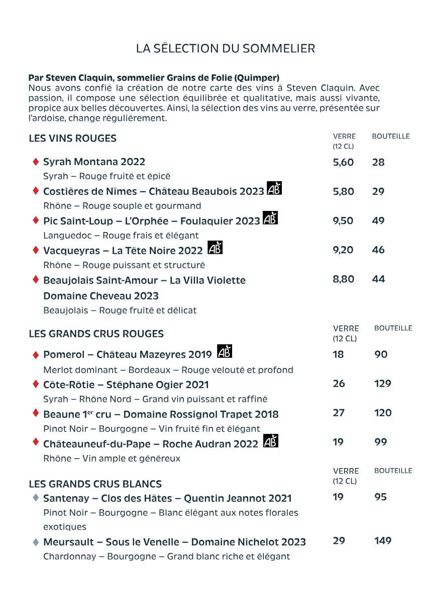 Carte - page 32