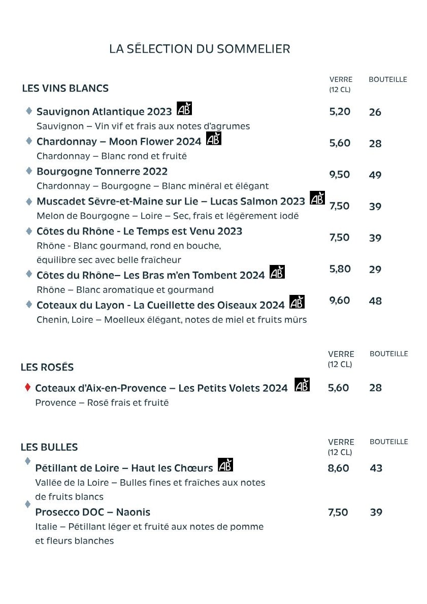Carte - page 33