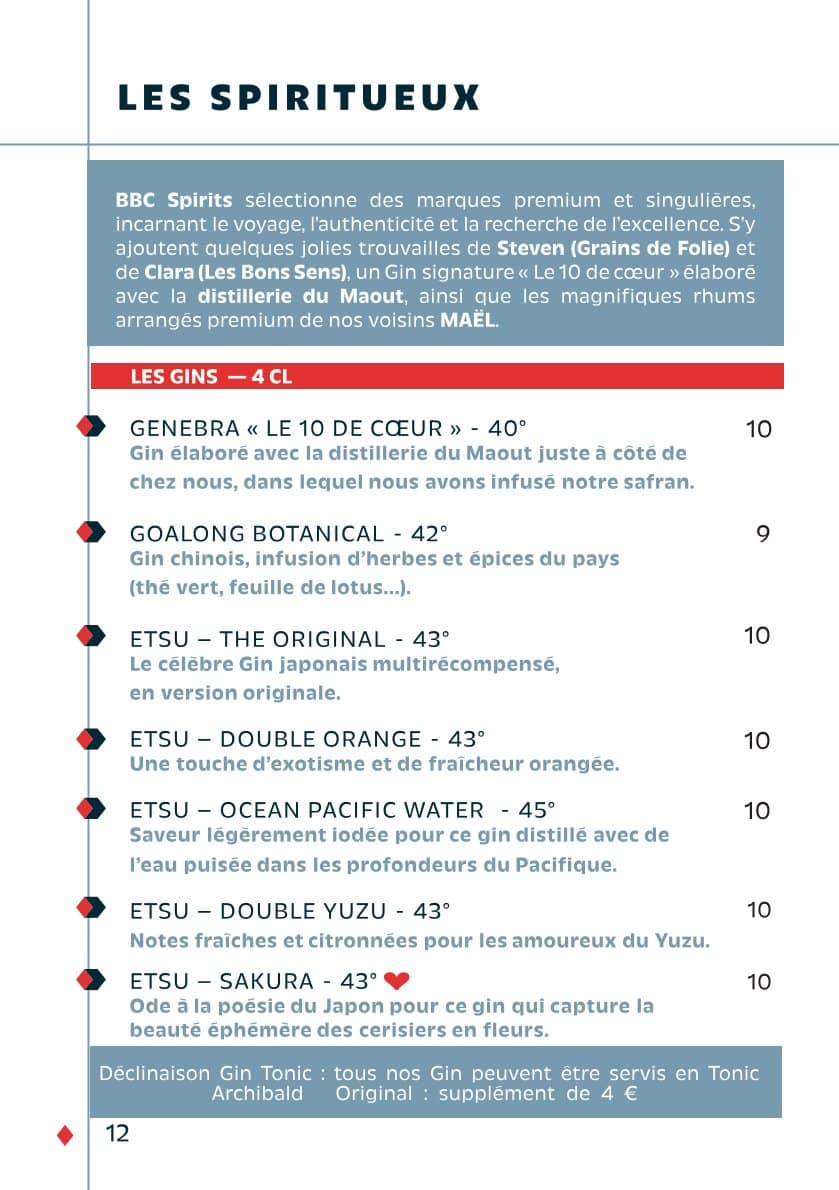 Carte - page 14