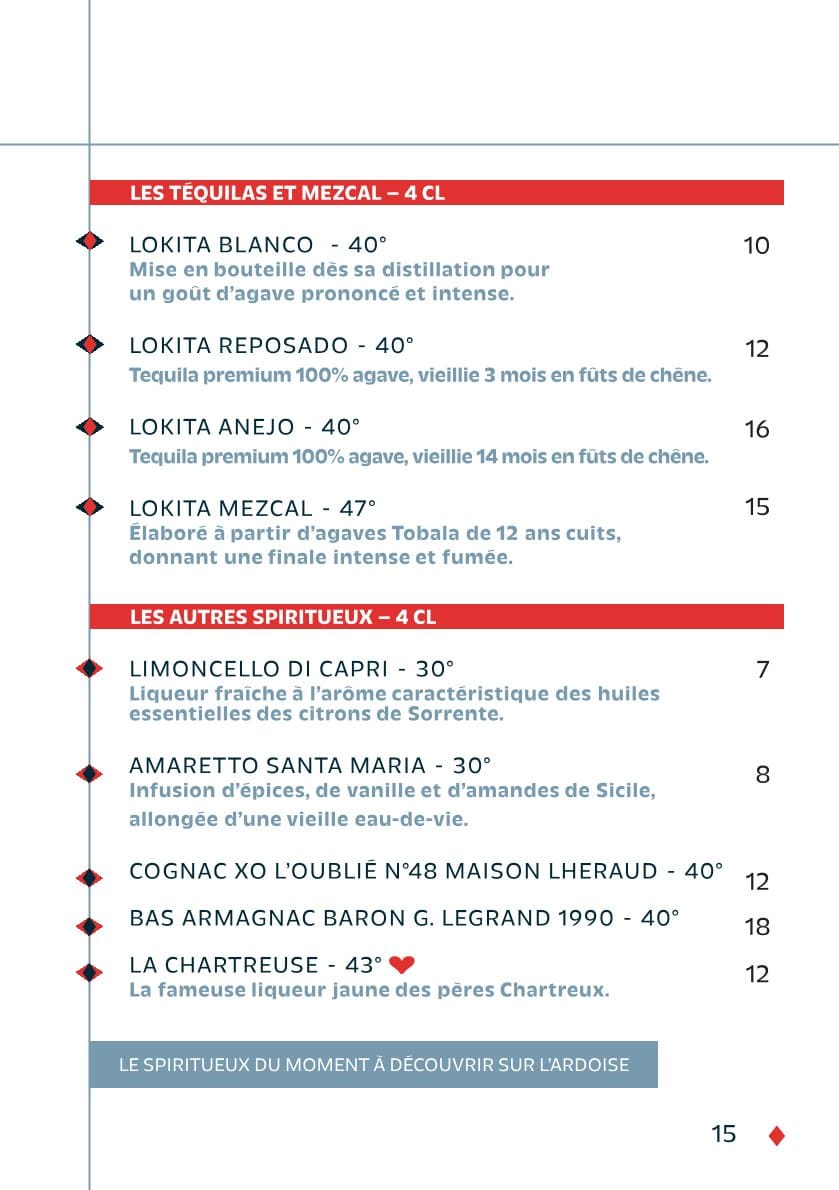 Carte - page 17