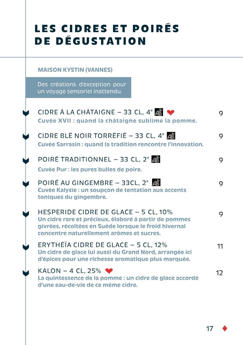 Carte - page 19