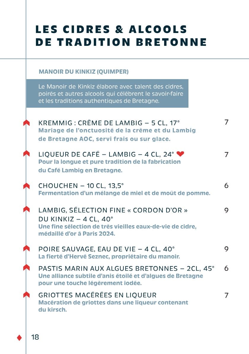 Carte - page 20