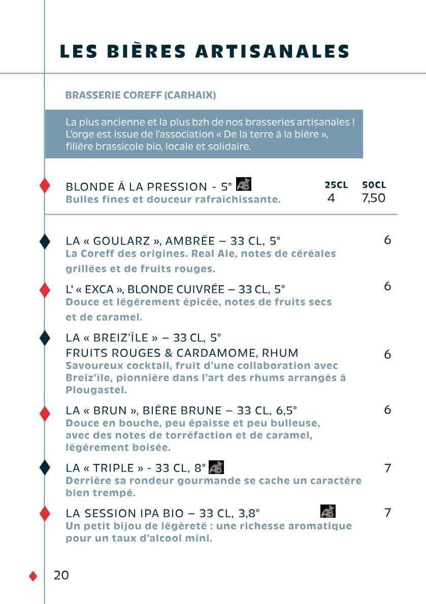 Carte - page 22